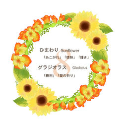 【ブルミア】誕生花が咲き続けるポーチ　Mサイズ 16枚目の画像