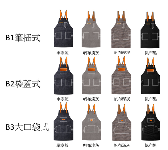 【免費客製刻字】進口皮革手工工作圍裙(棕色肩掛式) 第6張的照片