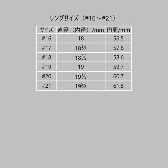 ★リングをご購入のお客様へ 3枚目の画像