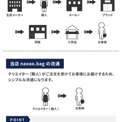 【ファスナーver 】A4サイズトートbag(L）☆彡受注商品・お色違いやカスタム可能です・オプション豊富 17枚目の画像