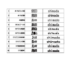 屋外対応＊２世帯OK＊サイズ変更可＊マンション表札*選べるプレート色＆デザインネームプレート 13枚目の画像