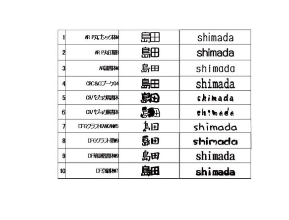  第13張的照片