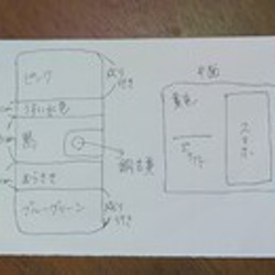 定制多色智能手機外殼 第2張的照片