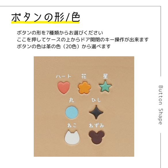 【受注製作】【LIXIL】 オーダーメイドなカラフルスマートキーケース 【送料無料】 6枚目の画像