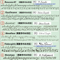 【彫刻 名入れ】ジェットストリーム プライム 3＆1  書きやすい 3ボール+シャープ ボールペンの最高峰 6枚目の画像