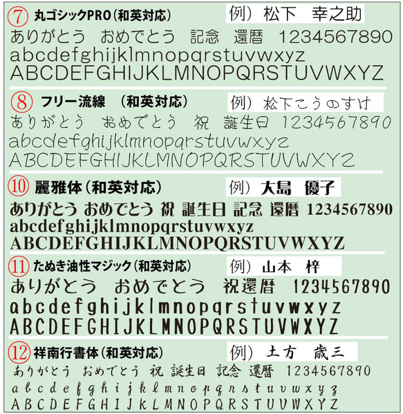 父の日 名入れ ボールペン ジェットストリームプライム 2＆1  2ボール+シャープ　記念日 オフィス 7枚目の画像