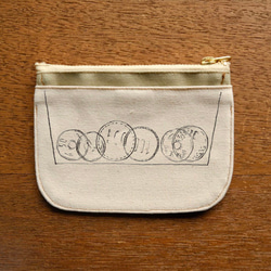 【イエロー】身軽になれる！倉敷帆布のミニ財布 6枚目の画像