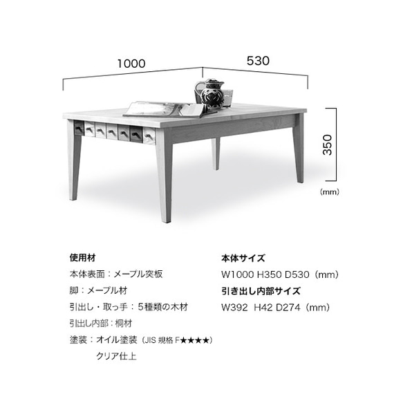  第6張的照片