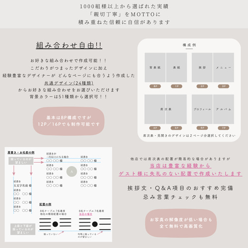 スマホで簡単 l 組み合わせ自由 l 背景色変更 l プロフィール