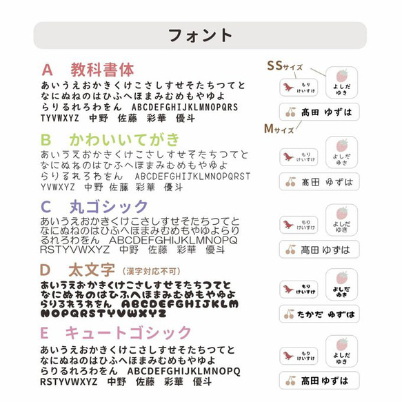  第6張的照片