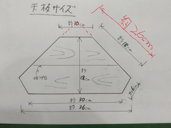  第7張的照片