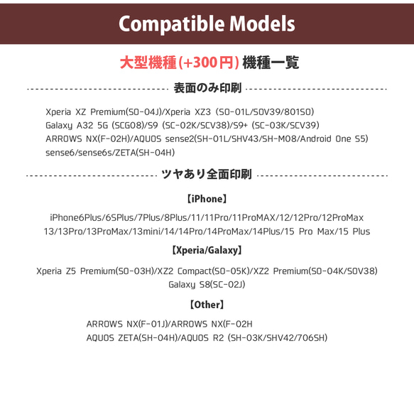 ※ハードケース仕様説明※ハードケースをご購入の前に必ずご一読ください※ 9枚目の画像