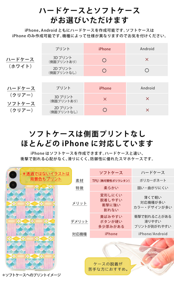 iPhone 14 Pro Max 硬殼 iPhone 14 保護殼 iPhone 14 初始 第8張的照片