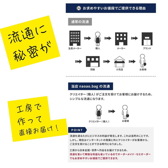 ハーフムーン２ＷＡＹショルダー（サイズＬ）☆彡お好きなお色でお作りします 12枚目の画像