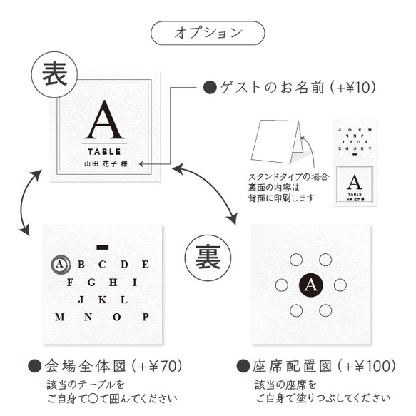 1枚70円〜 エスコートカード ローマ字 ブロック体 /  LINA 6枚目の画像