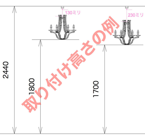  第18張的照片