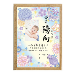煮込み様用【再開特別価格30%OFF❀】水彩 オーダーデザイン 彩りポエム命名書 d2d7725647eaf28ec89f3f068c4bb7