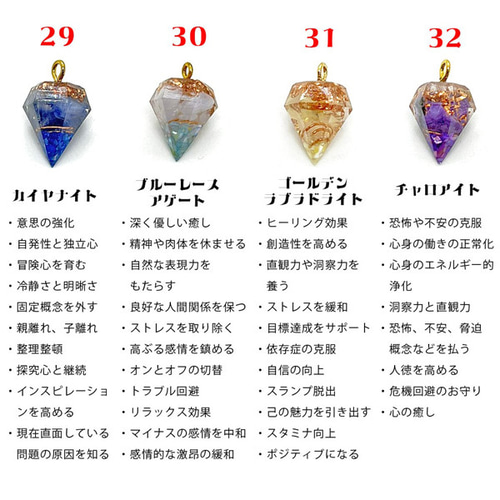 毘殊 ニミニダイヤ型オルゴナイト☆チャームタイプ☆つや出し
