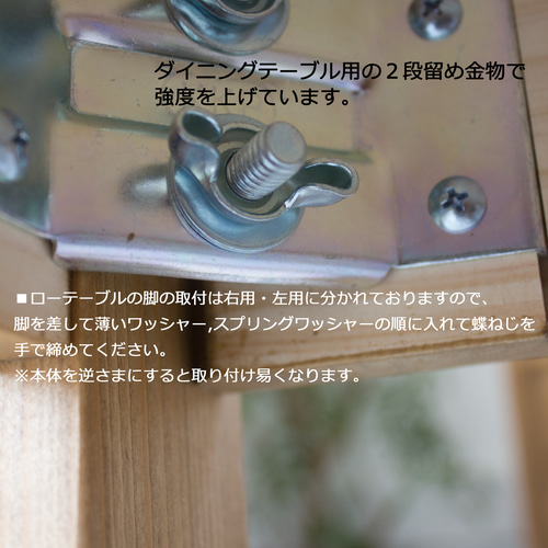 取り外し式の脚の仕様と、付け方 抉る