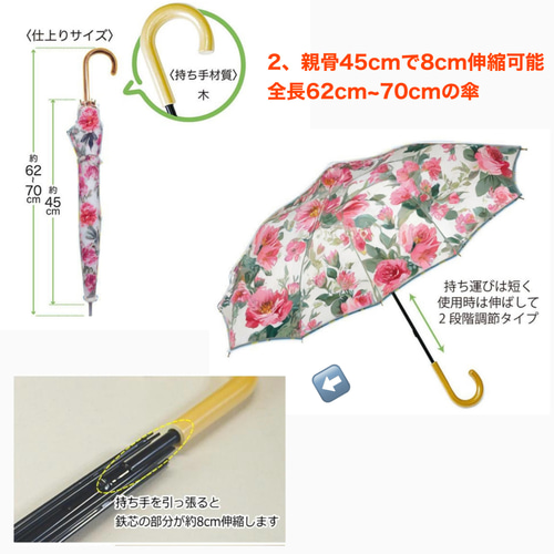 オーダーメイド着物生地の日傘 オリジナル一点もの オーダーメイド（着物を日傘へ）- なごみ屋