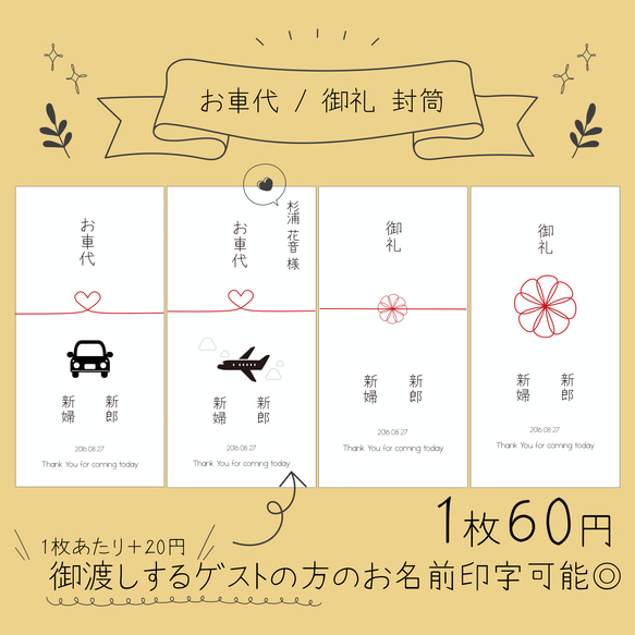  第1張的照片