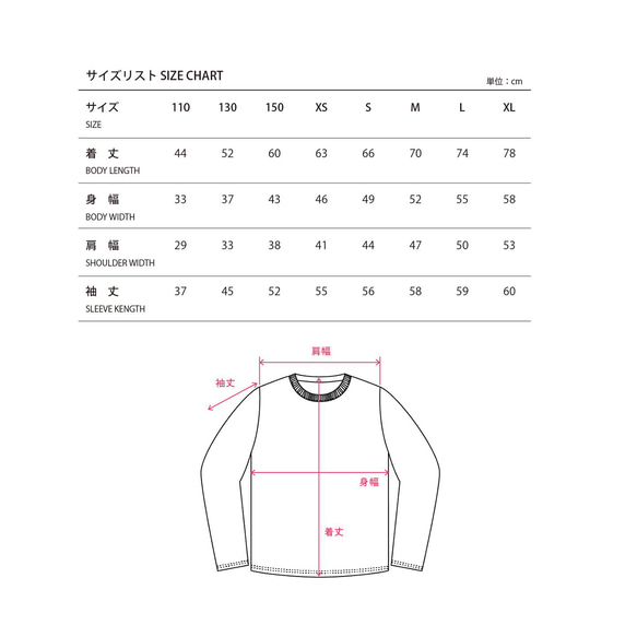  第6張的照片