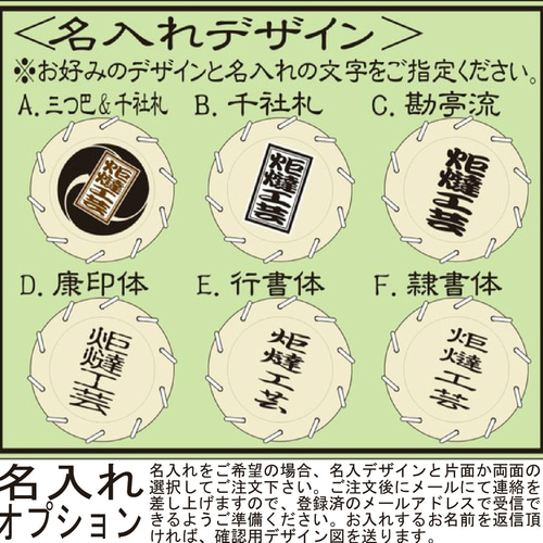 太鼓の達人 ストラップ 太鼓の達人 ドンッ！カッ！とお祭り騒ぎなキーホルダー│株式会社