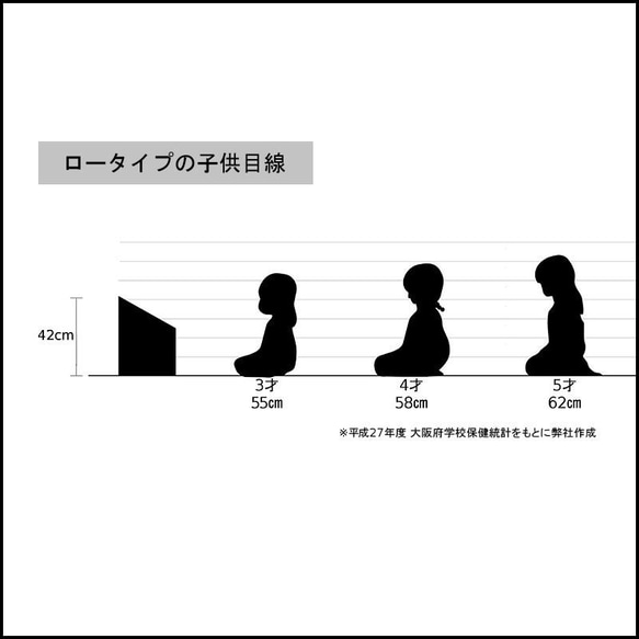 絵本棚 W98cm ZL Maple poppo 無塗装 無垢材 安全 本立て ブックシェルフ ラック 完成品 子ども 15枚目の画像