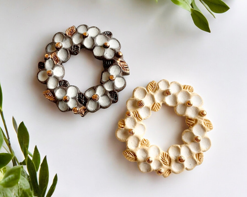 7a53e6205551bbb35ad444a88cf8c1