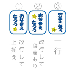  第8張的照片