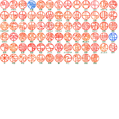 受注制作＞人と違うデザインのハンコ☆直線で描くと捺すたびになぜか
