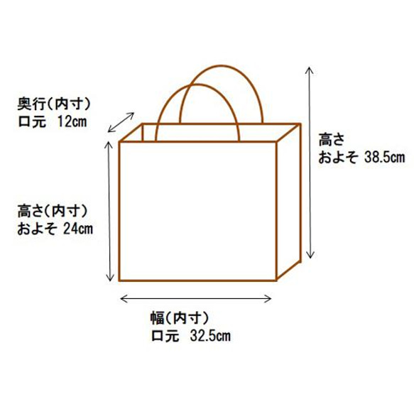  第17張的照片