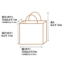  第15張的照片