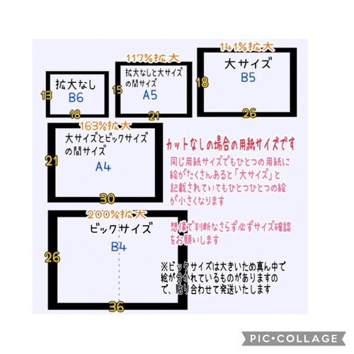 ☆未カット はたらくくるま② パネルシアター おもちゃ・人形