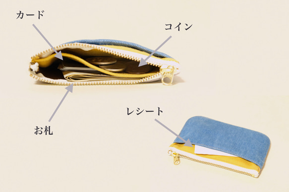 【サクラ】身軽になれる！倉敷帆布のミニ財布 5枚目の画像