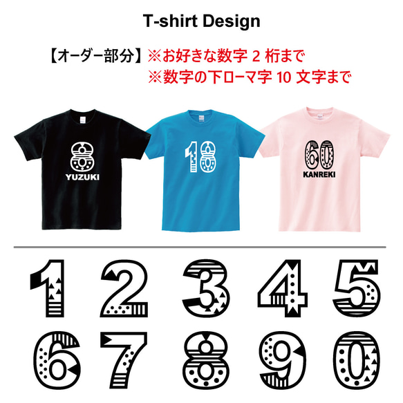 【数字/文字オーダー】ナンバーTシャツ 2枚目の画像