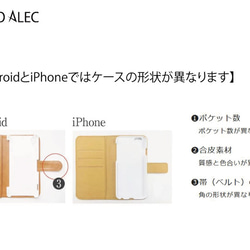 湘南イラスト スマホケース（手帳型）iPhone&Android対応　江ノ電と江ノ島の風景イラスト♪ 5枚目の画像