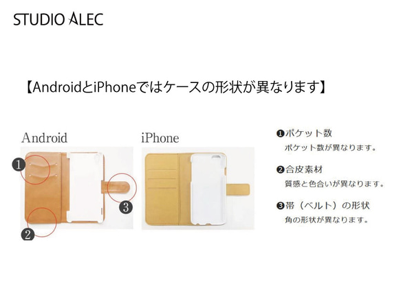 湘南イラスト スマホケース（手帳型）iPhone&Android対応　江ノ電と江ノ島の風景イラスト♪ 5枚目の画像