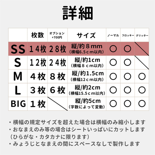 ☆8mm☆【14枚/28枚入】【アイロン接着】～SSサイズ～ アイロンお