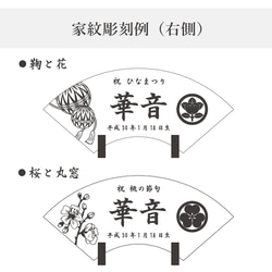  第10張的照片