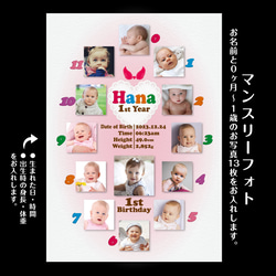 マンスリーフォトフレーム✦ベビーピンク✦写真名前入れ✦桃色ベビーポスター✦赤ちゃんギフト1歳誕生日プレゼント女児の子27 2枚目の画像