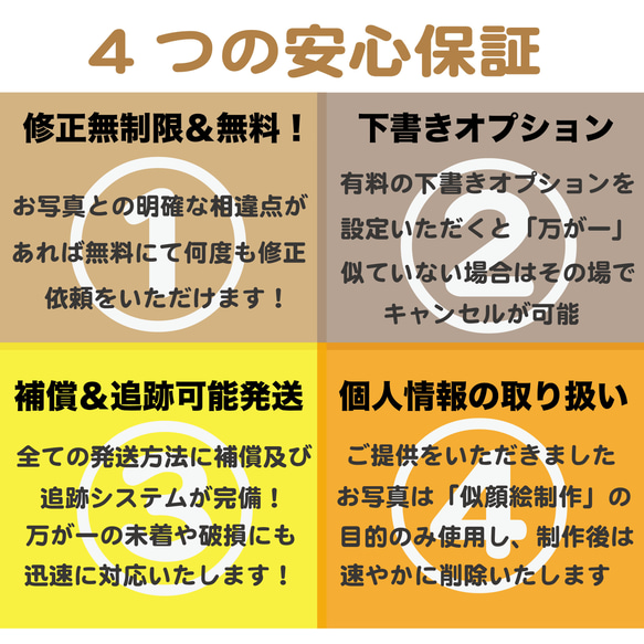 ずっと飾ってもらえるオリジナル 似顔絵スタンド【似顔絵 オーダー アクリルスタンド式】日頃の感謝をカタチに残す贈り物＊ 20枚目の画像