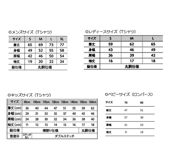  第8張的照片