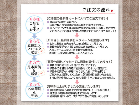 ＊桜の名刺＊　和のお花と文様のセミオーダー名刺 3枚目の画像