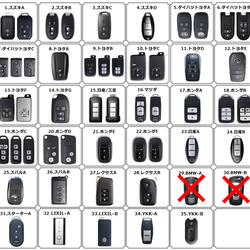 【受注製作】入れたままでボタンが押せる！オーダーメイドなひも編みレザースマートキーケース 【送料無料】 10枚目の画像