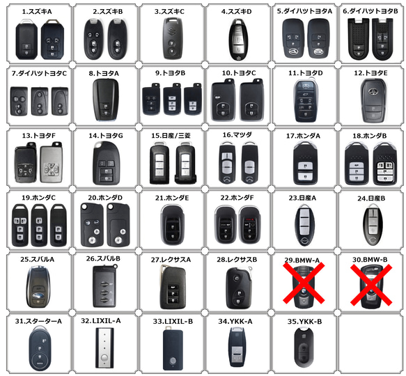 【受注製作】入れたままでボタンが押せる！オーダーメイドなひも編みレザースマートキーケース 【送料無料】 10枚目の画像