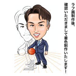 あかね 似顔絵 ギフト制作 写真を元に似顔絵制作いたします イラスト 琳太郎 通販 5972508