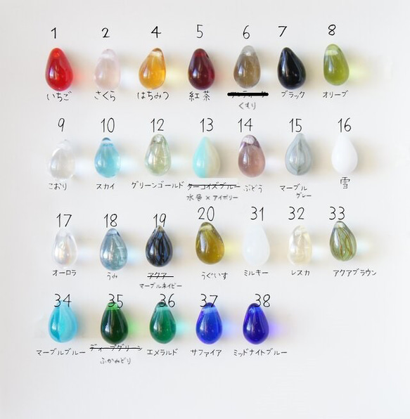 <TOP>ご購入に関しての注意事項 7枚目の画像