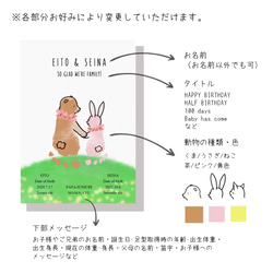 ☆動物の足形アートポスター☆お子様の記念日に☆バースデー/ハーフバースデー/１歳/誕生日/ベビーポスター 2枚目の画像