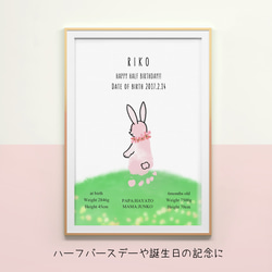 ☆動物の足形アートポスター☆お子様の記念日に☆バースデー/ハーフバースデー/１歳/誕生日/ベビーポスター 4枚目の画像